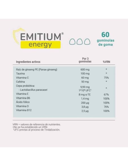 EMITIUM ENERGY 60 GOMAS NIAM